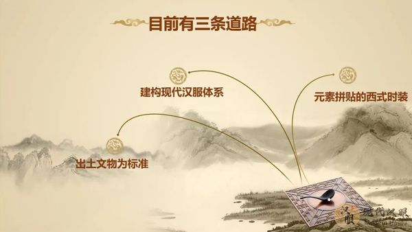 现代汉服体系分类指南PPT图表详解（六）